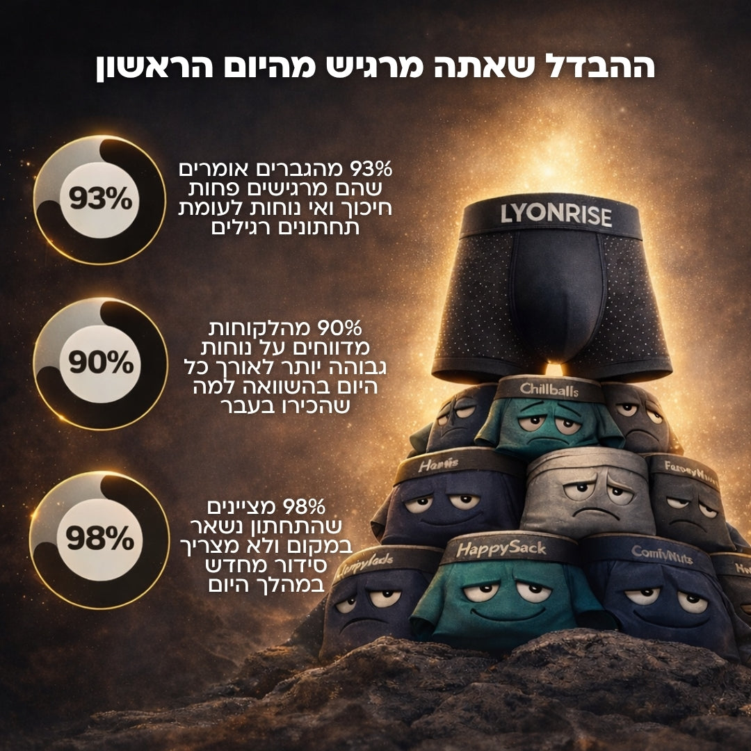 LyonRise בוקסרים פרימיום עם נוחות שלא תרצה להוריד