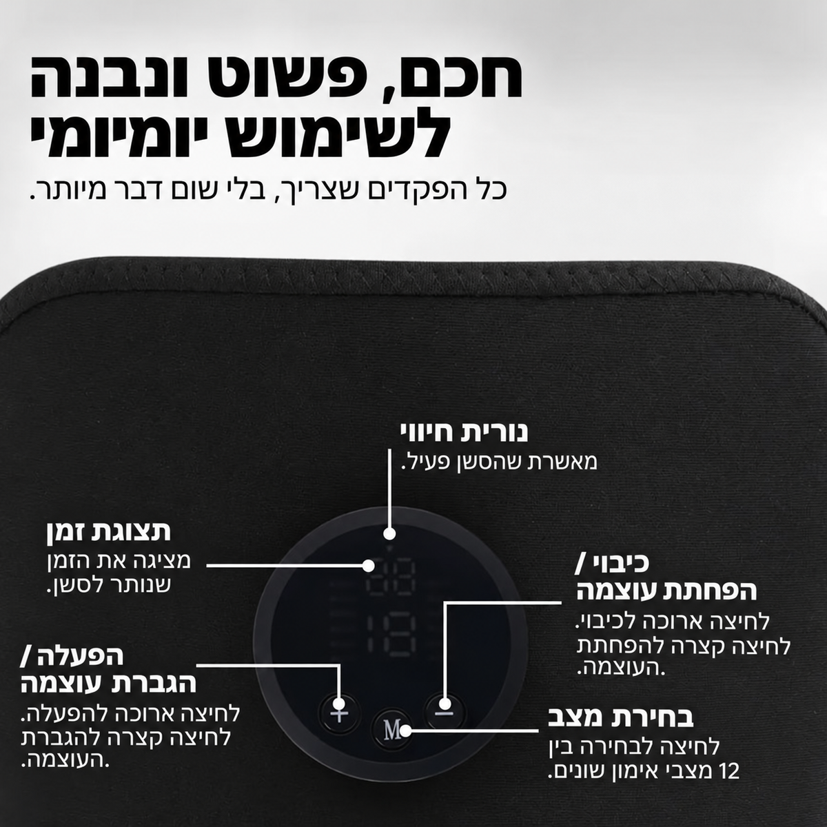LyonRise מארז חיטוב ומיצוק השרירים בכטנולוגיית EMS