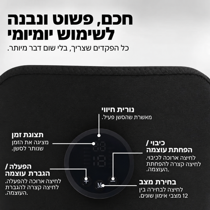 LyonRise מארז חיטוב ומיצוק השרירים בכטנולוגיית EMS