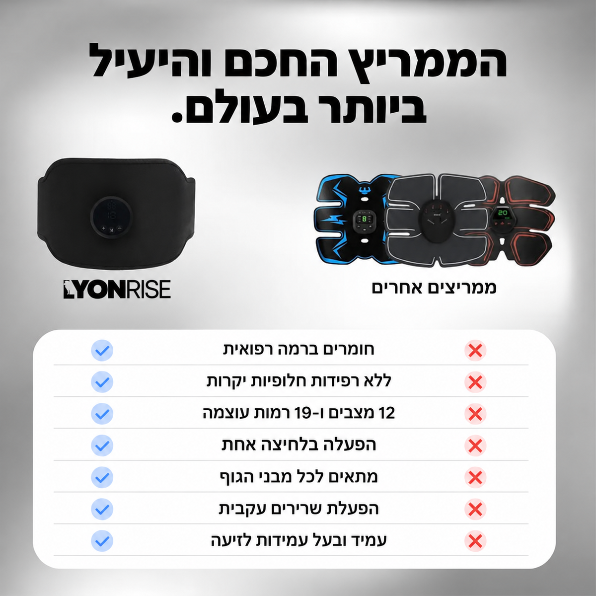 LyonRise מארז חיטוב ומיצוק השרירים בכטנולוגיית EMS